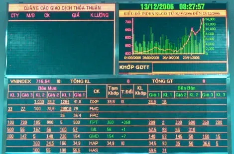 2006 — Strengthening its position in software outsourcing, establishing a university, and listing on the stock exchange